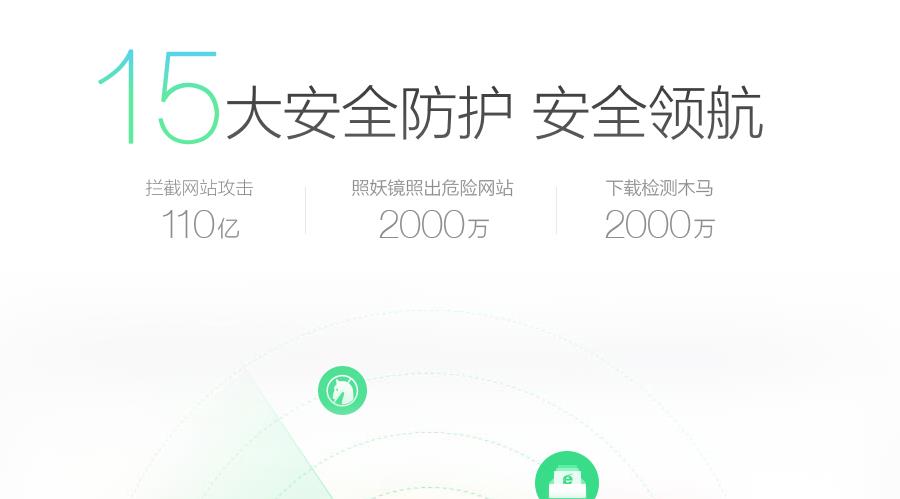 360安全浏览器最新版