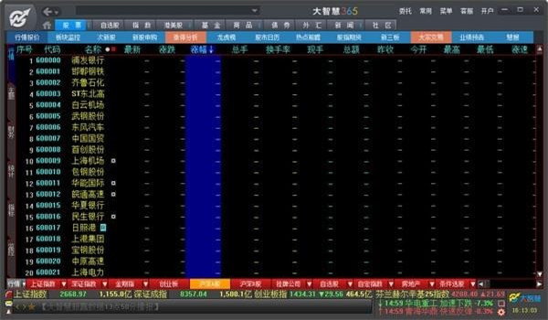 大智慧股票官方免费下载