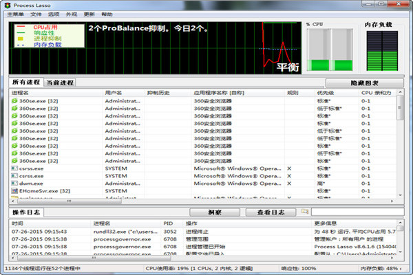 Process Lasso免费版