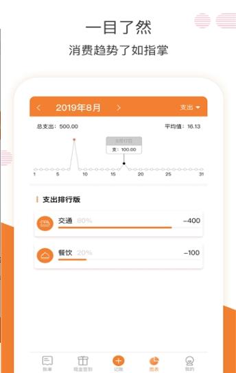 橙子记账app下载